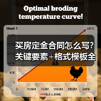 买房定金合同怎么写?关键要素+格式模板全解析(图3) 买房定金合同怎么写?关键要素+格式模板全解析(图3)