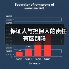 保证人与担保人的责任有区别吗（图4）