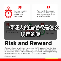 保证人的追偿权是怎么规定的呢（图2）