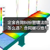 定金合同纠纷管辖法院怎么选?合同履行地与违约处理全解析(图1) 定金合同纠纷管辖法院怎么选?合同履行地与违约处理全解析(图1)