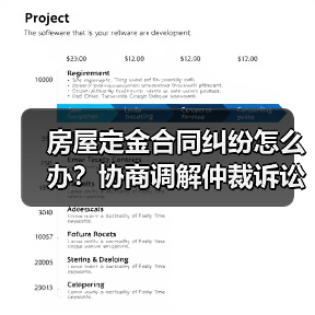房屋定金合同纠纷怎么办?协商调解仲裁诉讼四步解决方法(图2) 房屋定金合同纠纷怎么办?协商调解仲裁诉讼四步解决方法(图2)
