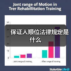 保证人顺位法律规定是什么（图2）