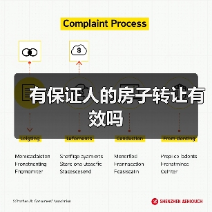 有保证人的房子转让有效吗(图1) 有保证人的房子转让有效吗(图1)