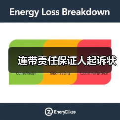 连带责任保证人起诉状（图2）