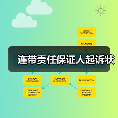 连带责任保证人起诉状（图4）