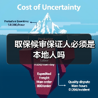 取保候审保证人必须是本地人吗（图2）