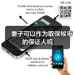 妻子可以作为取保候审的保证人吗(图4) 妻子可以作为取保候审的保证人吗(图4)