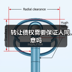 转让债权需要保证人同意吗(图3) 转让债权需要保证人同意吗(图3)