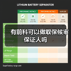 有前科可以做取保候审保证人吗（图4）
