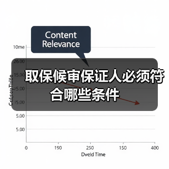 取保候审保证人必须符合哪些条件（图2）