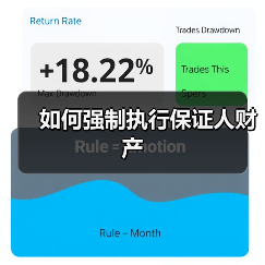 如何强制执行保证人财产（图1）