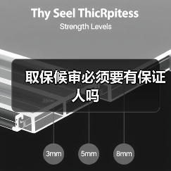 取保候审必须要有保证人吗(图2) 取保候审必须要有保证人吗(图2)
