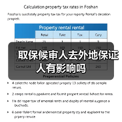 取保候审人去外地保证人有影响吗（图1）