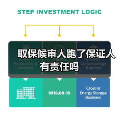取保候审人跑了保证人有责任吗（图3）