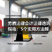 劳盾法律会计法律选购指南:5个实用方法解决维护难题(图4) 劳盾法律会计法律选购指南:5个实用方法解决维护难题(图4)