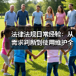 法律法规日常经验：从需求判断到使用维护全攻略（图3）